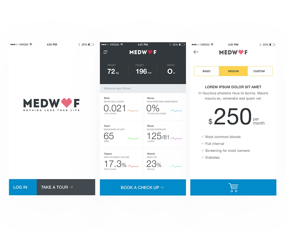 Medwof